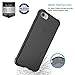 Luvvitt Clear Grip Case with Air Pocket Reinforced Corners for Apple iPhone 7 (2016) iPhone 8 (2017) and iPhone SE 2020