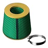 Fastwayracer Universal Super High Dry Flow Air Filter Intake Cone (4