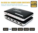 Zettaguard ZW412 4x1 HDMI 18Gbps Switcher 4K X 2K 3D 60HZ with HDCP 2.2