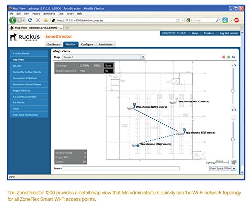 Ruckus Wireless ZoneDirector 1200, licensed for up to 5 ZoneFlex Access Points with 1-Year WatchDog Support