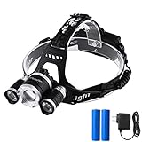LED Headlamp, 4 Modes Zoom Adjustable Focus Headlight Flashlight with Rechargeable Batteries and Wall Charger