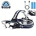 Headlamp, 13000LM Brightest 21 LED 9 Modes Head Lamp with Unique Power Indicator and USB, Waterproof work Headlight Best Headlamps for Hard Hat, Camping Hiking Hunting Outdoors