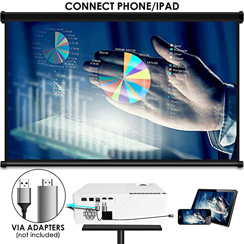 Projector, CiBest Native 1080p LED Video Projector 5000 Lux, 300 Inch Image Display Ideal for PPT Business Presentations Home Theater, Compatible with HDMI,VGA,USB,Fire TV Stick,Laptop,PS4,Xbox