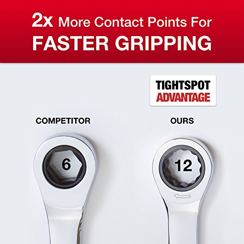 1 TIGHTSPOT+Movement+Hardened+Polished+Projects