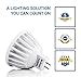 Hyperikon LED MR16 GU5.3 Dimmable 7W (50W Replacement), 2700K (Warm White), CRI90+, Spot Light Bulb, For Living Room, Track Lighting, Bedroom, Spotlight (6 Pack)