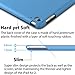 iPad Air 2 Case, ROARTZ Blue Slim Fit Smart Rubber Coated Folio Case Hard Shell Cover Light-Weight Auto Wake/Sleep for Apple iPad Air 2nd Generation A1566/A1567 Retina Display