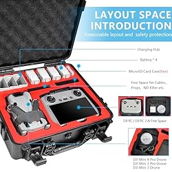 FPVtosky Mini 4 Pro Hard Case for DJI Mini 4