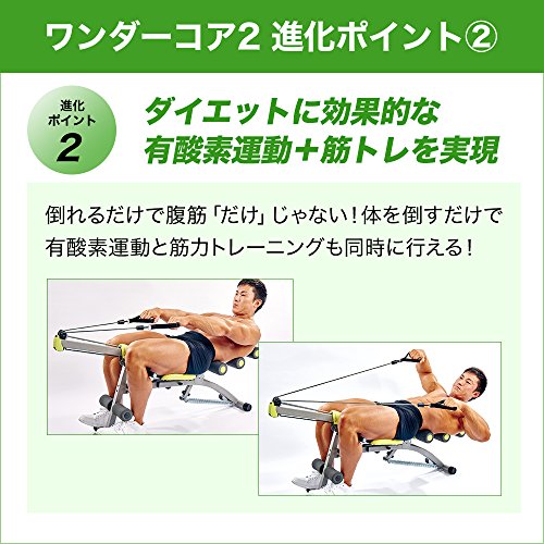 Shop Japan (Official) Wonder Core 2 Abdominal Muscle Trainer, Professional Abdominal Muscle Toning