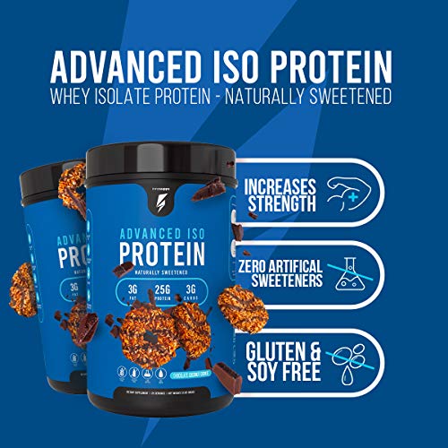 Inno Supps Advanced Iso Protein 100 Whey Isolate Protein Powder, No