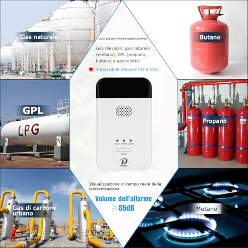 D MODUN - Gas Detector, Natural Gas | LPG | Carbon Gas Leak Detector, Gas Detector with Plug-in with Audible Alarm and LED Display, Gas Fuel Gas Alarm Sensor Methane Propane Butane