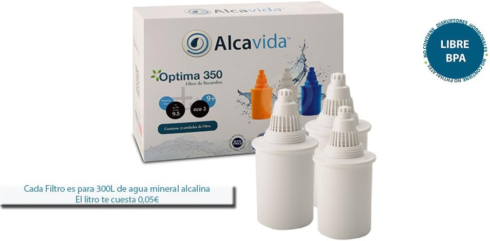 brocca con filtri alcalini