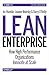 Lean Enterprise: How High Performance Organizations Innovate at Scale (Lean (O'Reilly))