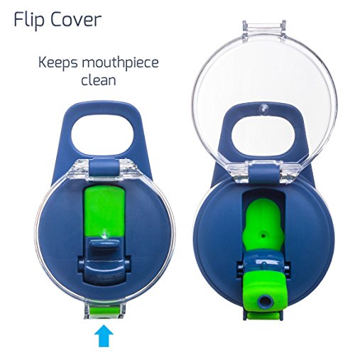 Water Bottle Tritan BPA Free Dishwasher Safe With Dust Cover 24oz