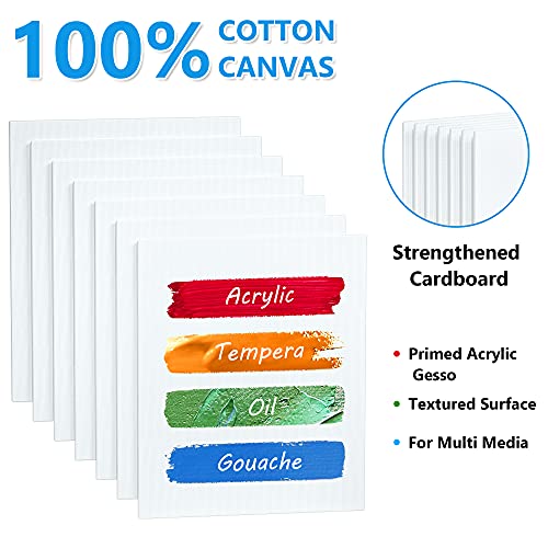 50 Pack Canvas Painting Kit, Shuttle Art Painting Supplies with 28