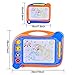 2 Magnetic Drawing Board, Doodle Drawing Board for Toddlers, Toddler Learning Toys for Writing, Sketching, Travel Toys for Kids Birthday Gift
