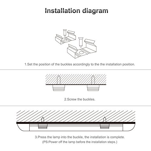 LED-Streifen-Licht, LED-Deckenleuchte 10W 20W 30W 40W SMD2835 LED-Schrank-Licht für Kabinett-Büro-und Handelsbeleuchtung… – Bild 7