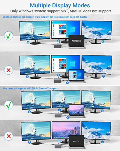 TOTU USB-C 4K Triple Display Docking Station with Charging Support for Windows USB C Thunderbolt 3 Systems (2 HDMI,DP,7 USB Ports, 60W USB PD),macOS only Support Mirror Display