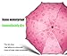 Colorful Life Travel Umbrellas for Women,Sun Umbrellas for Women,Compact Umbrellas for Rain and Wind with Met Water Begin Bloom and One Handed Operation.