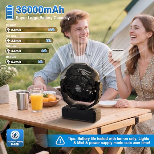 AVAVO Portable Misting Fan, 36000mAh Rechargeable Battery Powered Camping Fan with 460ml Tank & 6.6ft Mist, 4 Speeds 2 Light Modes for Outdoor Patios Travel Jobsite Beach Summer Essentials - Black