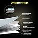 UNBREAKcable iPhone 6s Plus Screen Protector 3-Pack with Camera Protection | 9H Hardness | HD Clarity | Anti-Fingerprint | Case Friendly | 5.5 Inch | 3 Tempered Glass + 3 Camera Lens Protectors