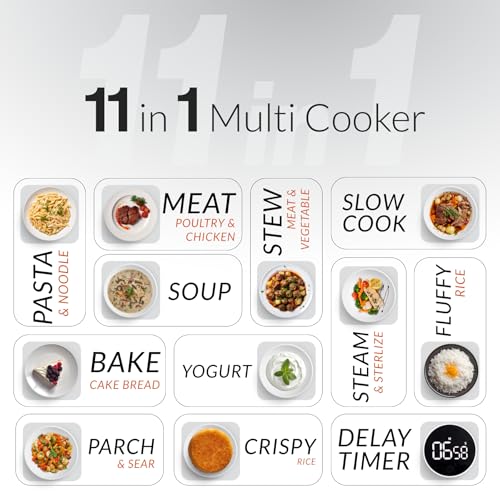 Feller Germany RC33 Digital Rice Cooker 3L (1L Rice Capacity) – 11-in-1 Multi Cooker, LED Display, Steamer, Timer & Non-Stick Pot – Electric Cooker (Black)