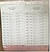 12 Label Job Time Tickets / Flag Sheets (500/Pack)