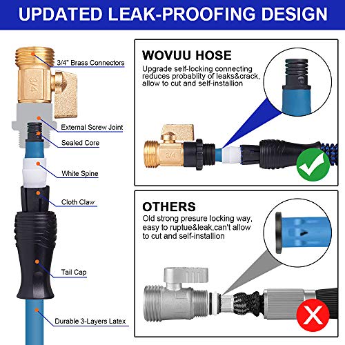 WOVUU Garden Hose Expandable 100FT,Flexible Durable Water Hose with 10 Spray Hose Nozzle/Self-Locking Leakproof Self-installion/Lightweight No-Kink/3750D Fabric/3-Layers Latex/3/4 Solid Brass - Thumbnail 3