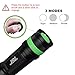 Tactical Flashlight, Super Bright Led Handheld Flashlight Zoomable Focus Adjustable 3 Modes Water Resistant Torch Including Rechargeable 18650 Li-ion rechargeable battery & Charger (Flashlight kit)