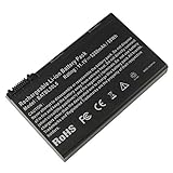 Futurebatt Laptop Battery for ACER Aspire 3100 3103 3104 3690 3693 5100 5101 5102 5110 5510 5515 5610 5630 5650 5680 9110 9120 9800 TravelMate 2490 3900 4200 4230 4260 4280 5210 5510