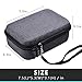 PAIYULE Portable Hard Protective Case Bag Compatible Anker Nebula Capsule Projector, Smart Portable Wi-Fi Mini Projector with Hand Strap - Navy Gray