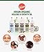 VIRGIN ORGANIC Virgin Growth Oil Healing & Growth Fromula 4oz (Peppermint)