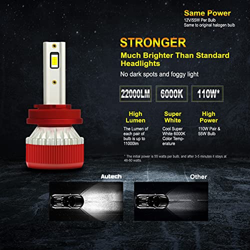 Autech H11/H9/H8 LED Headlight Bulbs, 110W 22000 Lumens 600% Brightness 6000K LED Headlights Conversion Kit Light Bulb IP68 Waterproof, Pack of 2 (V3-H8/H9/H11)