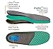 Orthofeet Best Arch Support Shoe Insert For Women Plantar Fasciitis Inserts Heel Spurs Flat Feet Foot Pain Insoles Orthofeetthumb 3