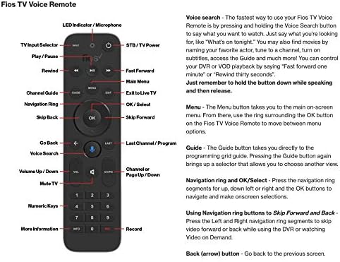 fios remote bose soundbar