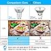 Dimmable GU10 LED Spotlight Bulbs 7W(50W 60W Equivalent), Daylight White 5000K GU10 Track Light Bulbs, 600Lumens, 25000+ hrs, Flood Light, MR16 Full Glass Cover Bulb (Pack of 10)
