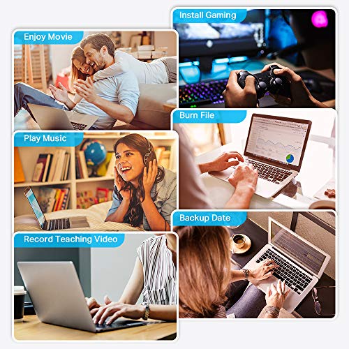 Wsky External CD DVD Drive, USB 3.0 Portable CD DVD Optical Drive, USB C High Speed Writer Burner Drive, Compatible with Laptop Desktop PC Windows XP/2003/Vista/7/8.1/10, Mac OS System, Linux