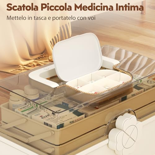 Mihoho Large 3 Layer Medicine Box, 3 Tier Medicine Organizer, Storage Box Organizer with Compartments, Emergency Kit Case for Family Emergency Kit (White K)