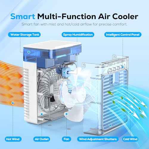 Portable Air Conditioner, 3-in-1 Evaporative Air Cooler with 3 Speeds & 2 Mist Modes, 1000ml Personal Mini AC Unit, USB Small Cooling Fan with RGB Night Light & Timer for Bedroom Office Car (Blue)