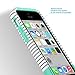 iPhone 5C Case, ULAK Slim Fit Lightweight 2in1 Rugged Flexible TPU Hard Plastic Hybrid Anti Scratches Dual Layer Shock Absorbtion Protective Cover for Apple iPhone 5C (Minimal Mint Stripes)