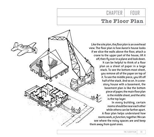 The Future Architect's Handbook - Thumbnail 2