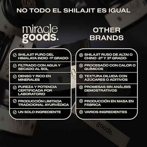 MIRACLE GOODS.® Pure Himalayan Shilajit | Natural Shilajit Resin with 76% Fulvic Acid +85 Minerals | Lab Certified, Heavy Metal Free | Renewed Vitality and Structural Strength
