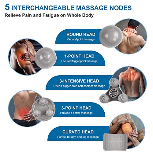 RENPHO Rechargeable Hand Held Deep Tissue Massager for Muscles, Back, Foot, Neck, Shoulder, Leg, Calf Cordless Electric… - Image 3