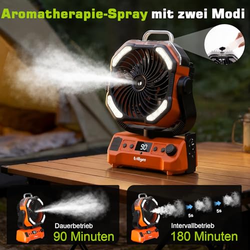 lollyes 20000 mAh Camping Fan Battery with Light, 0-100 Levels Adjustable Outdoor Fan with Spray Function and Remote Control, Quiet Table Fan with Timer, 360° Hook for Tent Fishing