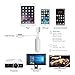 Lightning to HDMI Cable for iPhone iPad & Samsung Smartphones, Boscheng Plug and Play Lightning & MHL to HDMI Adapter HDTV Adapter Cable for Screen Mirroring on HDTV Projector