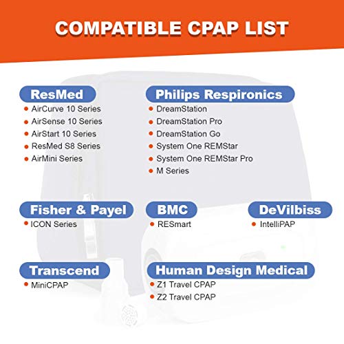 image for FAGU Wellness CPAP Cleaner and SANITIZING Machine Portable Mini Cpap C