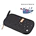 DEW Travel Wallet RFID Blocking Waterproof Document Organizer Credit Card Clutch Bag, Family Passport Holder with Removable Wristlet Strap