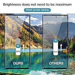 [1+2 Pack] Galaxy Note 10 Plus Privacy Screen