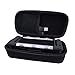 Hard Case for FUGOO Tough Portable Bluetooth Wireless Speaker by Aenllosi