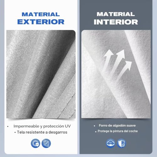 Holthly Outdoor SUV Car Cover for Kia Sportage (1994-2026), Car Cover 10 Layers of Protection, 100% Waterproof, Anti-Dust, Windproof, Rain Waterproof, UV Protection.