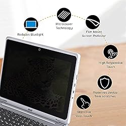 celicious Privacy 2-Way Anti-Spy Filter Screen